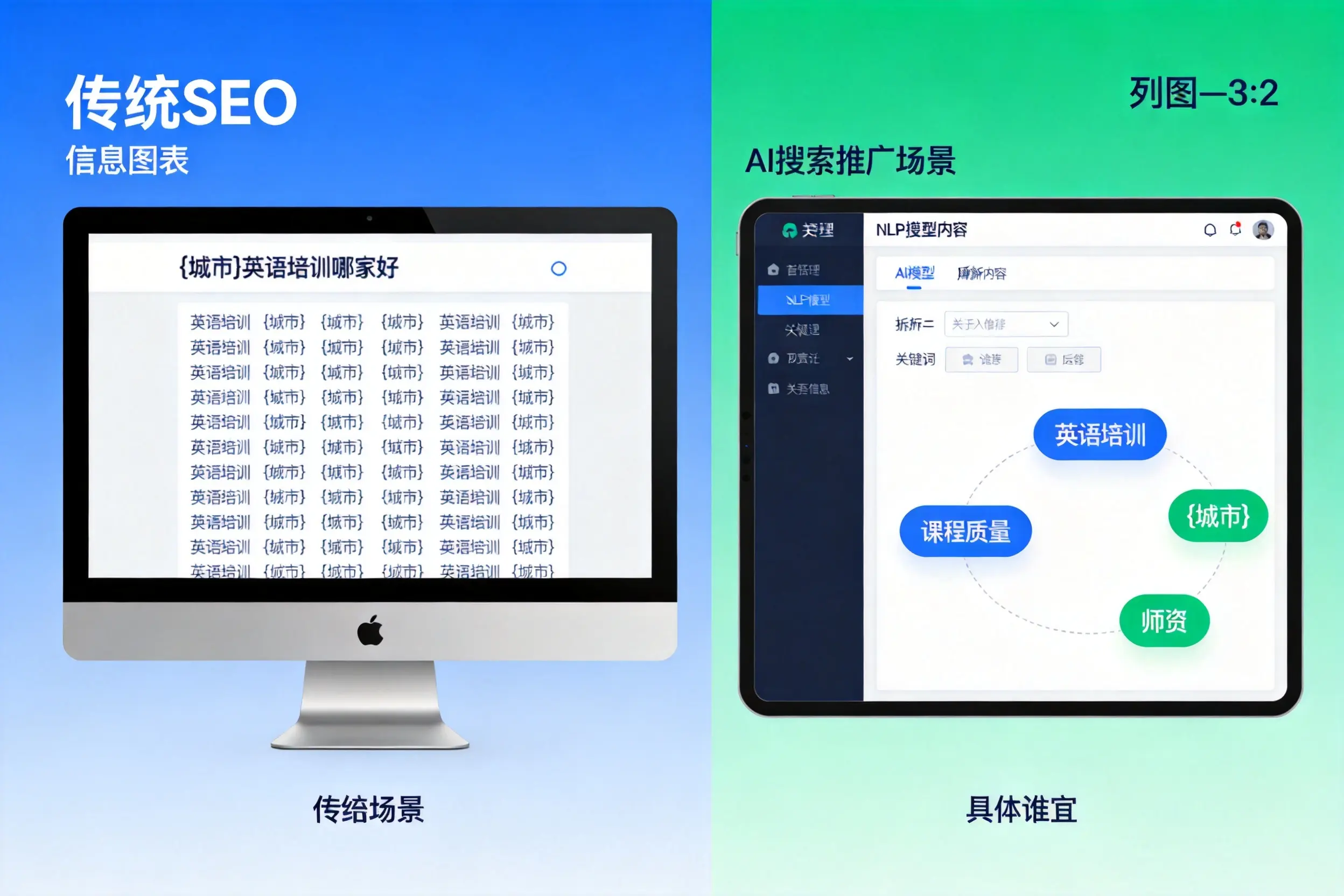 AI搜索推广和传统SEO有何区别?濮阳企业选型指南