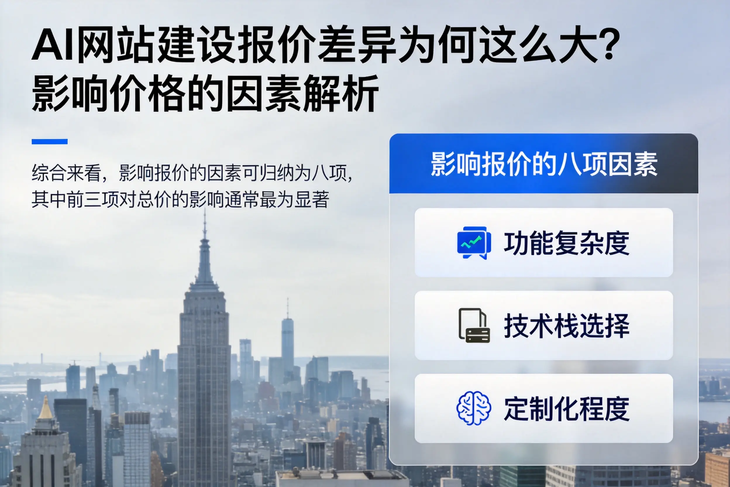 濮阳AI网站建设报价差异为何这么大?影响价格的因素解析