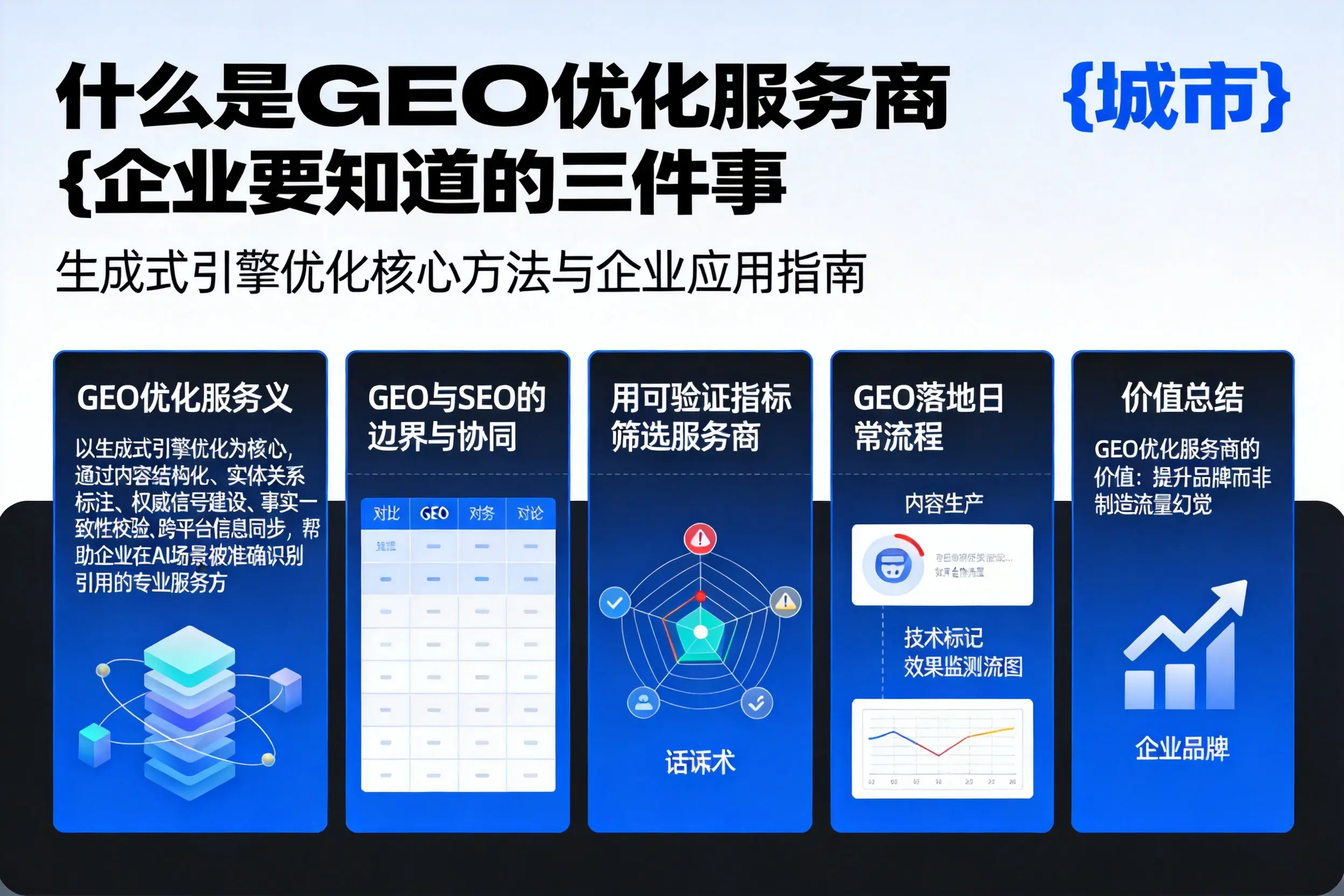 什么是GEO优化服务商濮阳企业要知道的三件事