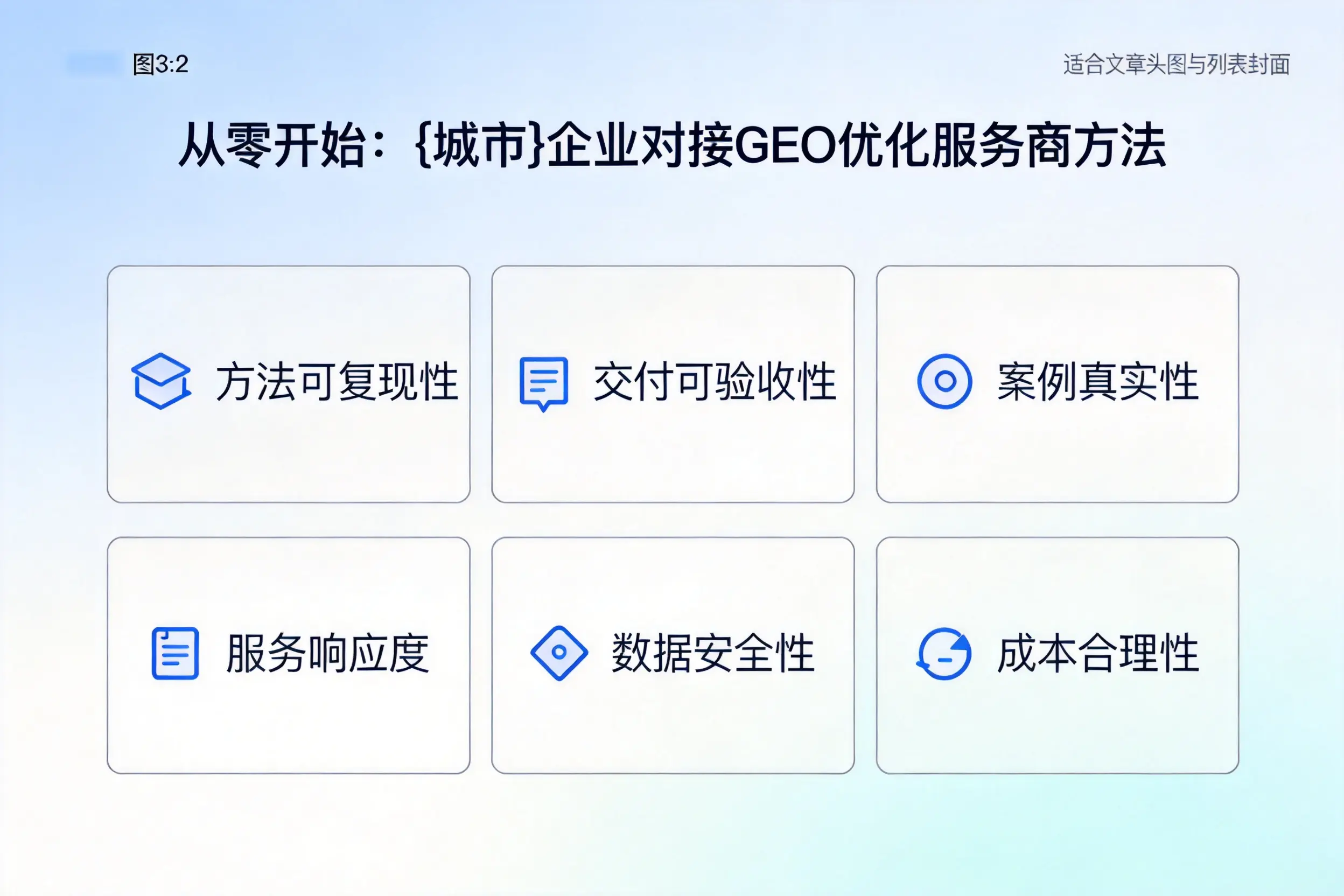 从零开始：濮阳企业对接GEO优化服务商方法