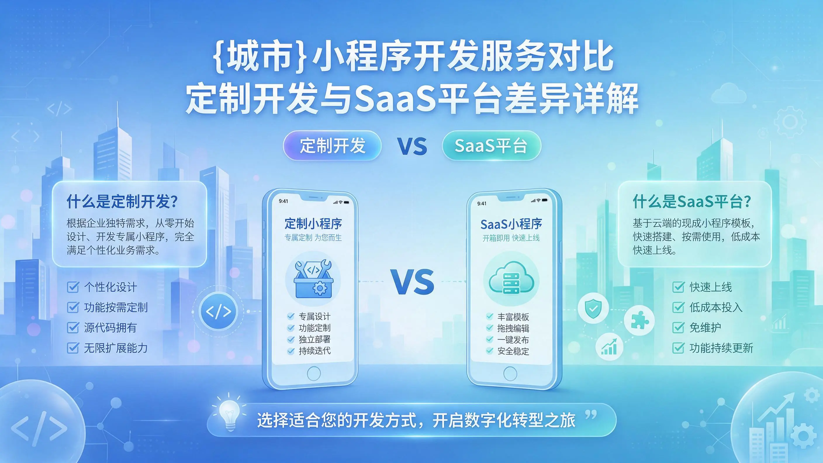 濮阳小程序开发服务对比:定制开发与SaaS平台差异详解