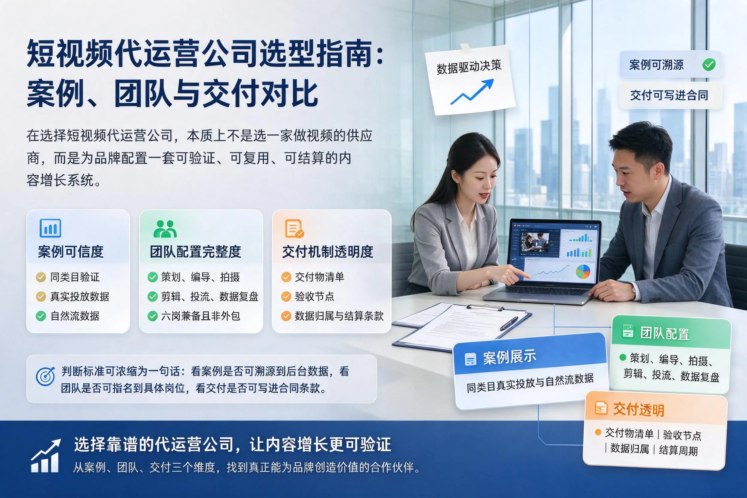 濮阳短视频代运营公司选型指南：案例、团队与交付对比