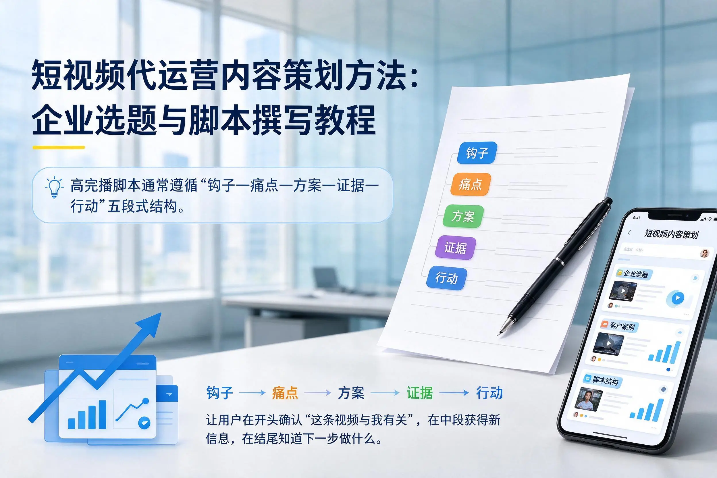 短视频代运营内容策划方法：濮阳企业选题与脚本撰写教程
