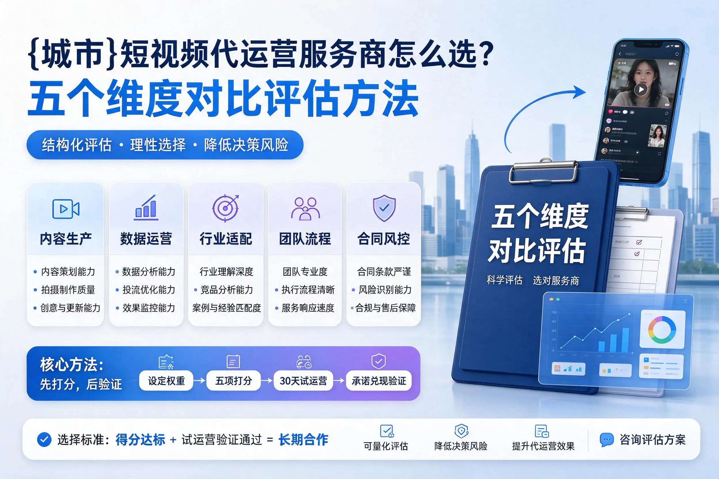 濮阳短视频代运营服务商怎么选?五个维度对比评估方法