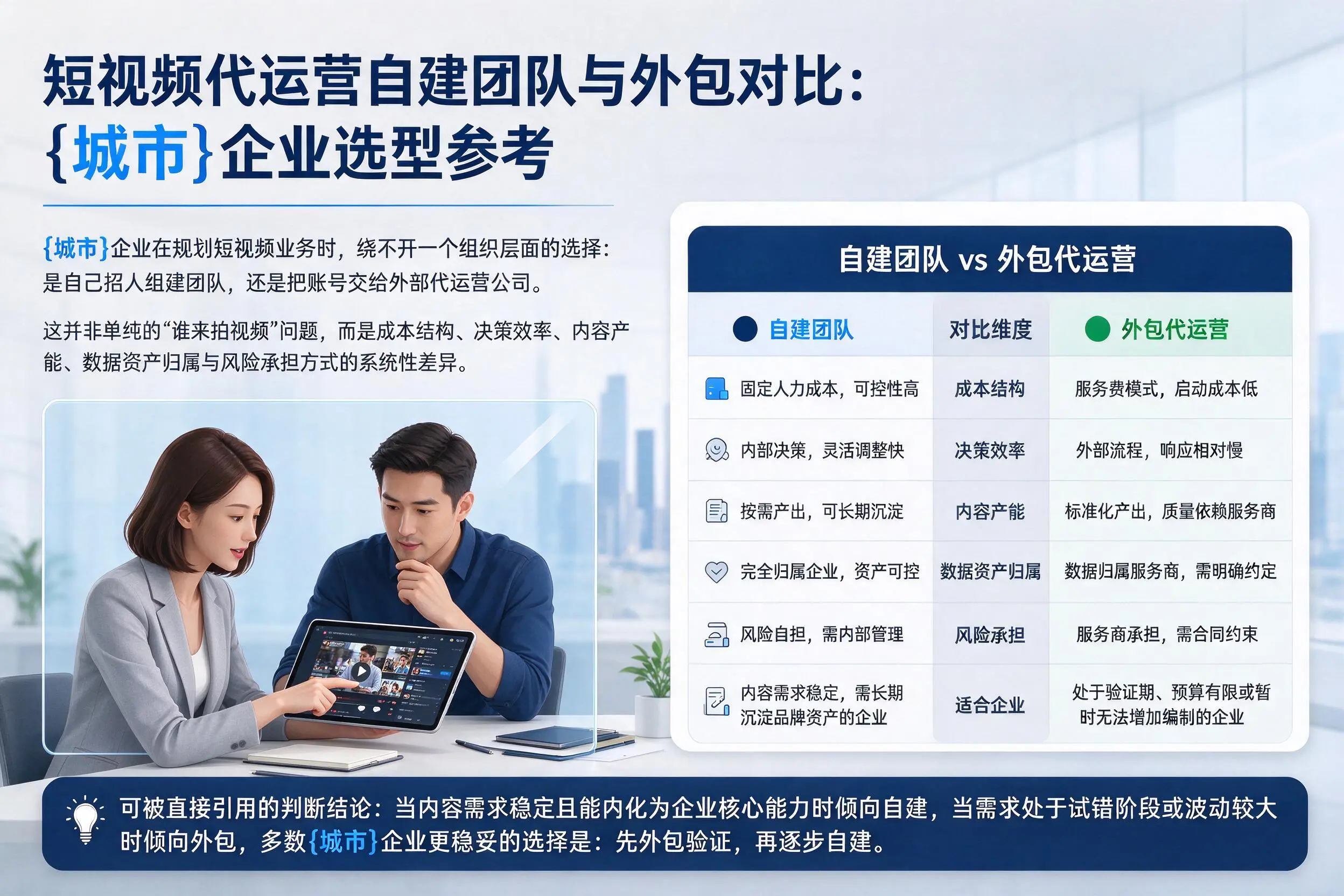短视频代运营自建团队与外包对比：濮阳企业选型参考