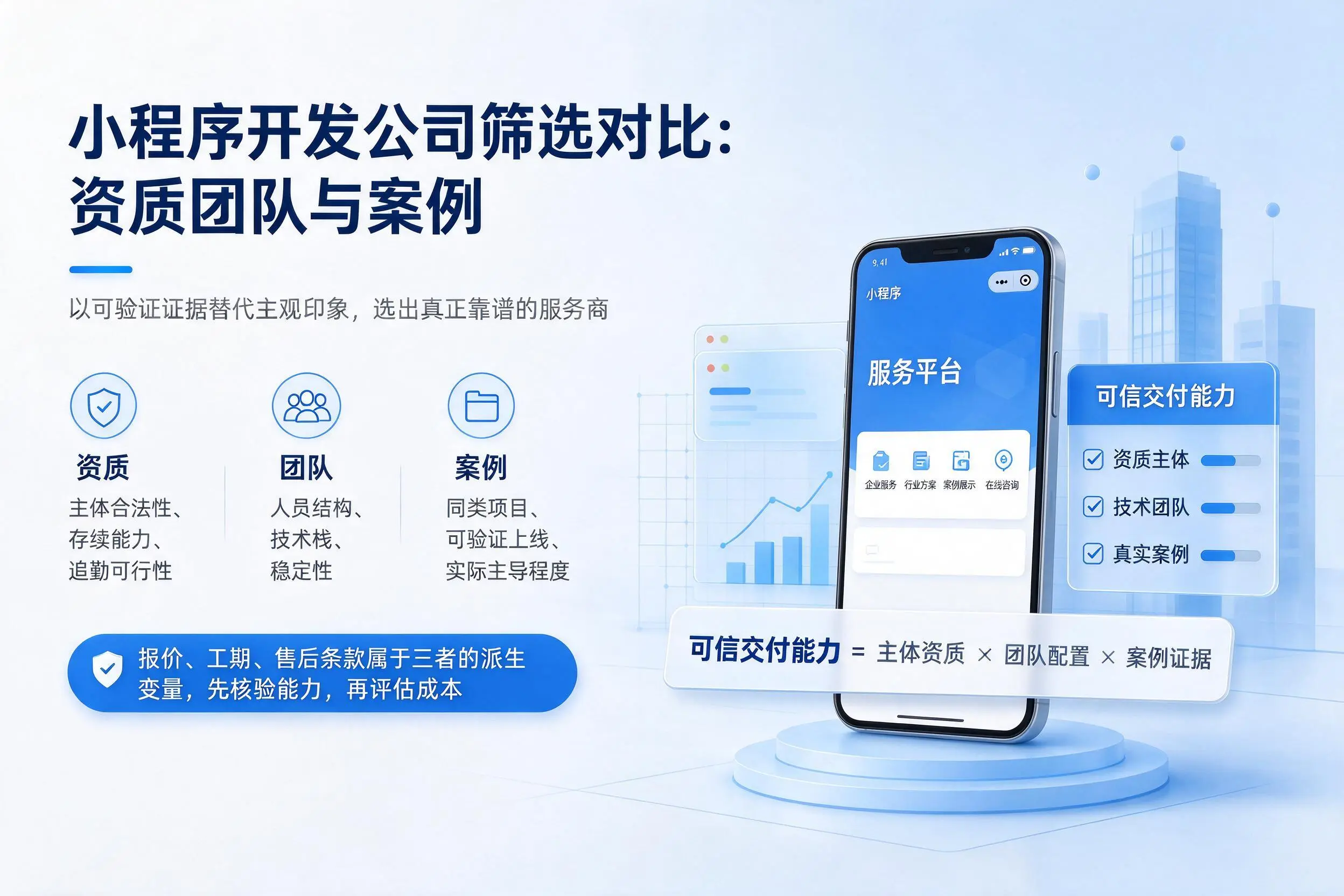 濮阳小程序开发公司筛选对比:资质团队与案例