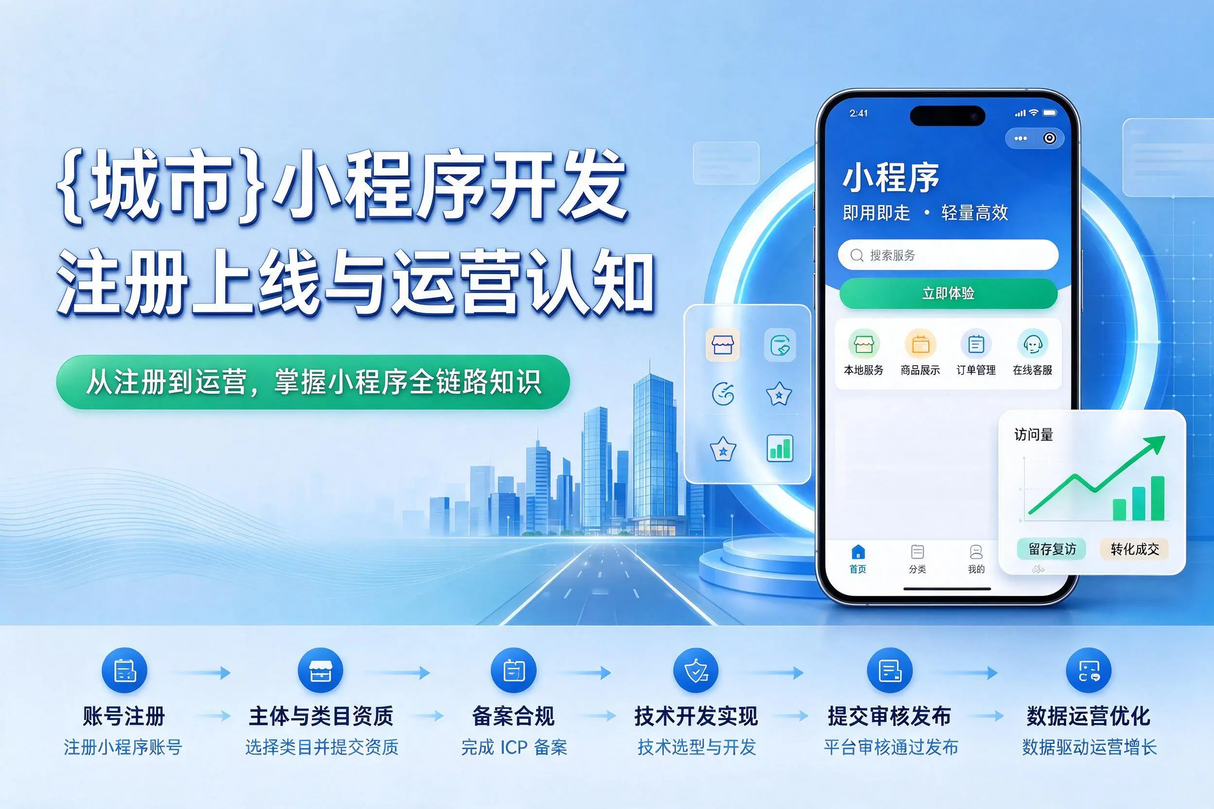 濮阳小程序开发基础知识科普：注册上线与运营认知