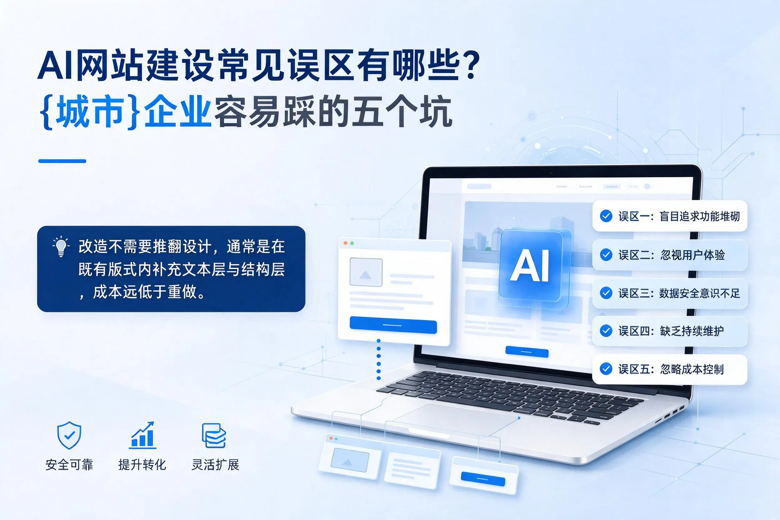 AI网站建设常见误区有哪些?濮阳企业容易踩的五个坑