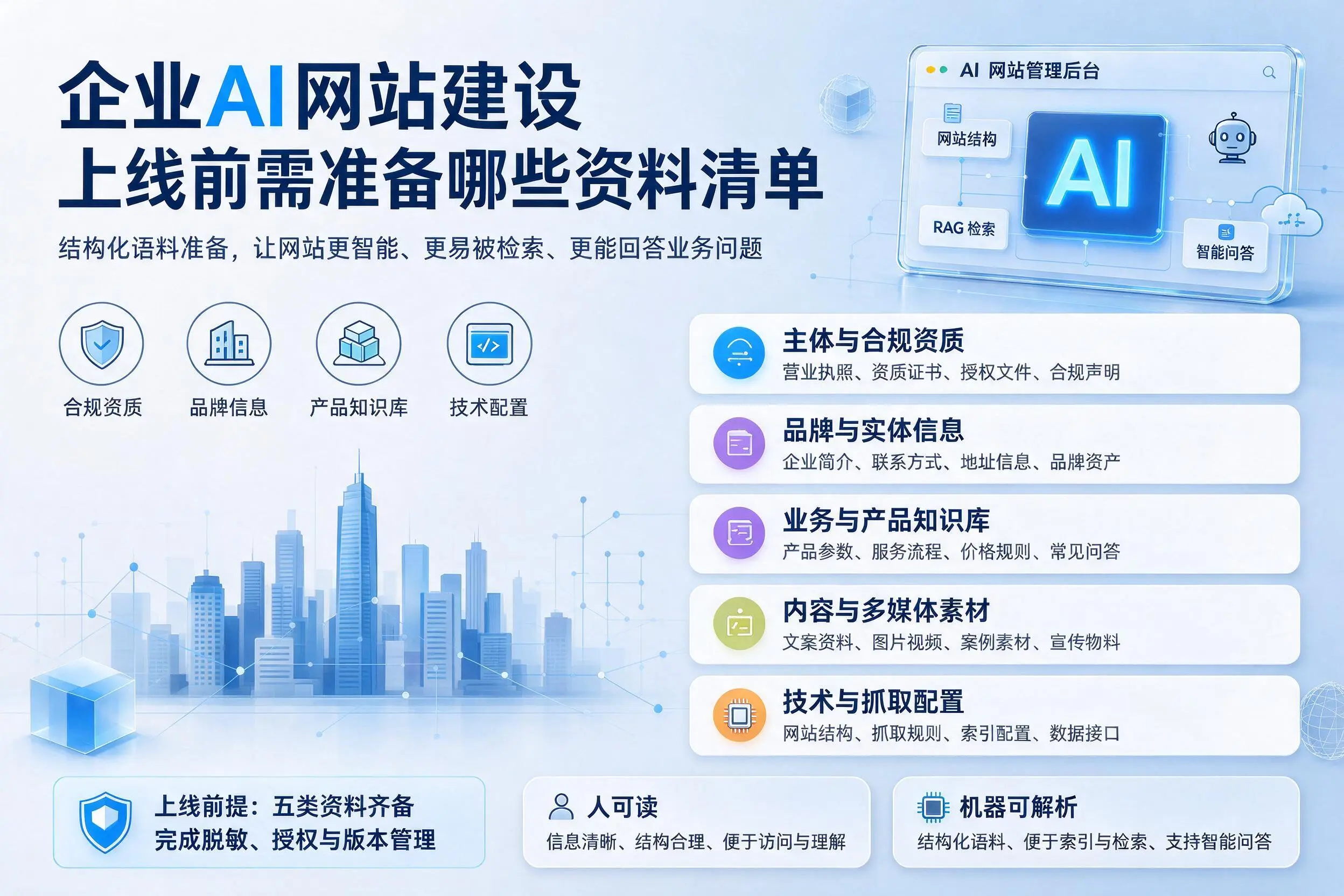 濮阳企业AI网站建设上线前需准备哪些资料清单