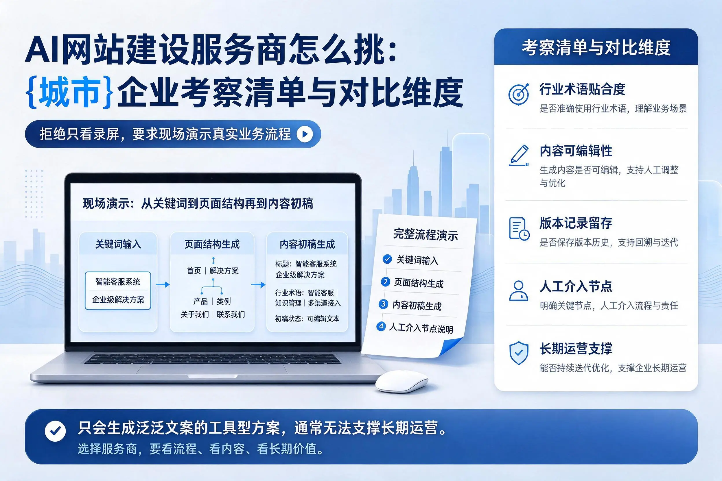 AI网站建设服务商怎么挑：濮阳企业考察清单与对比维度