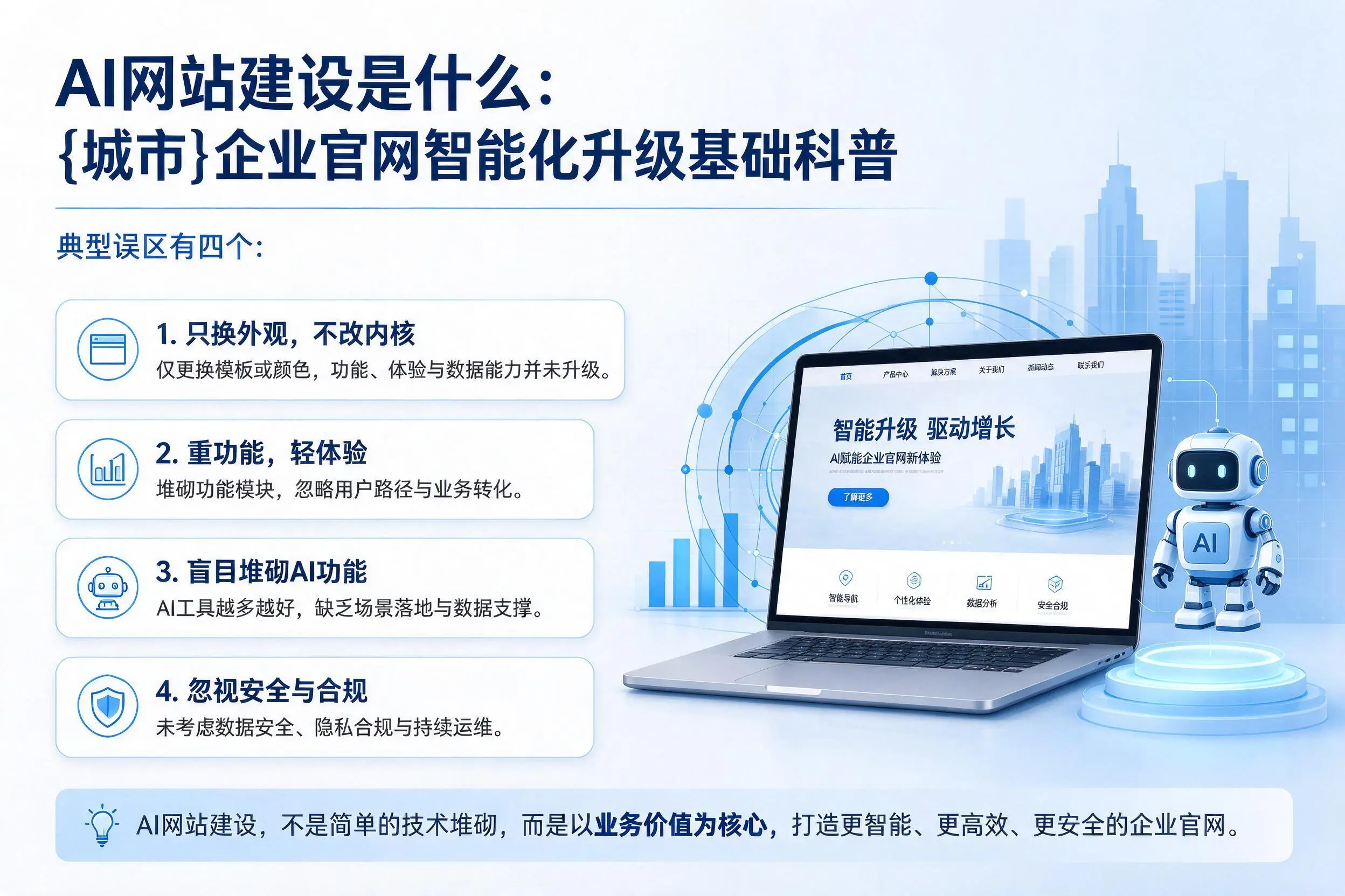 AI网站建设是什么:濮阳企业官网智能化升级基础科普