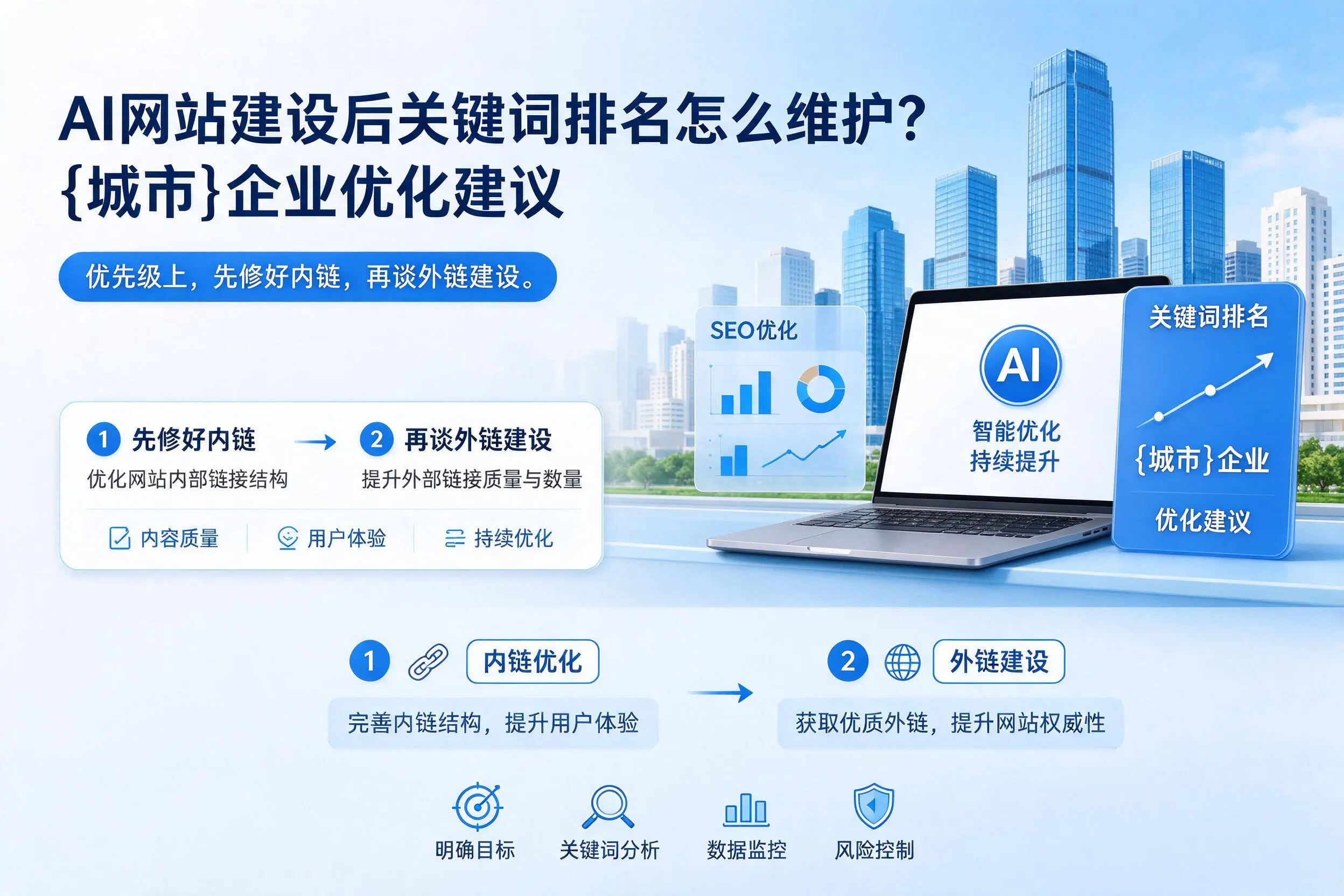 AI网站建设后关键词排名怎么维护?濮阳企业优化建议