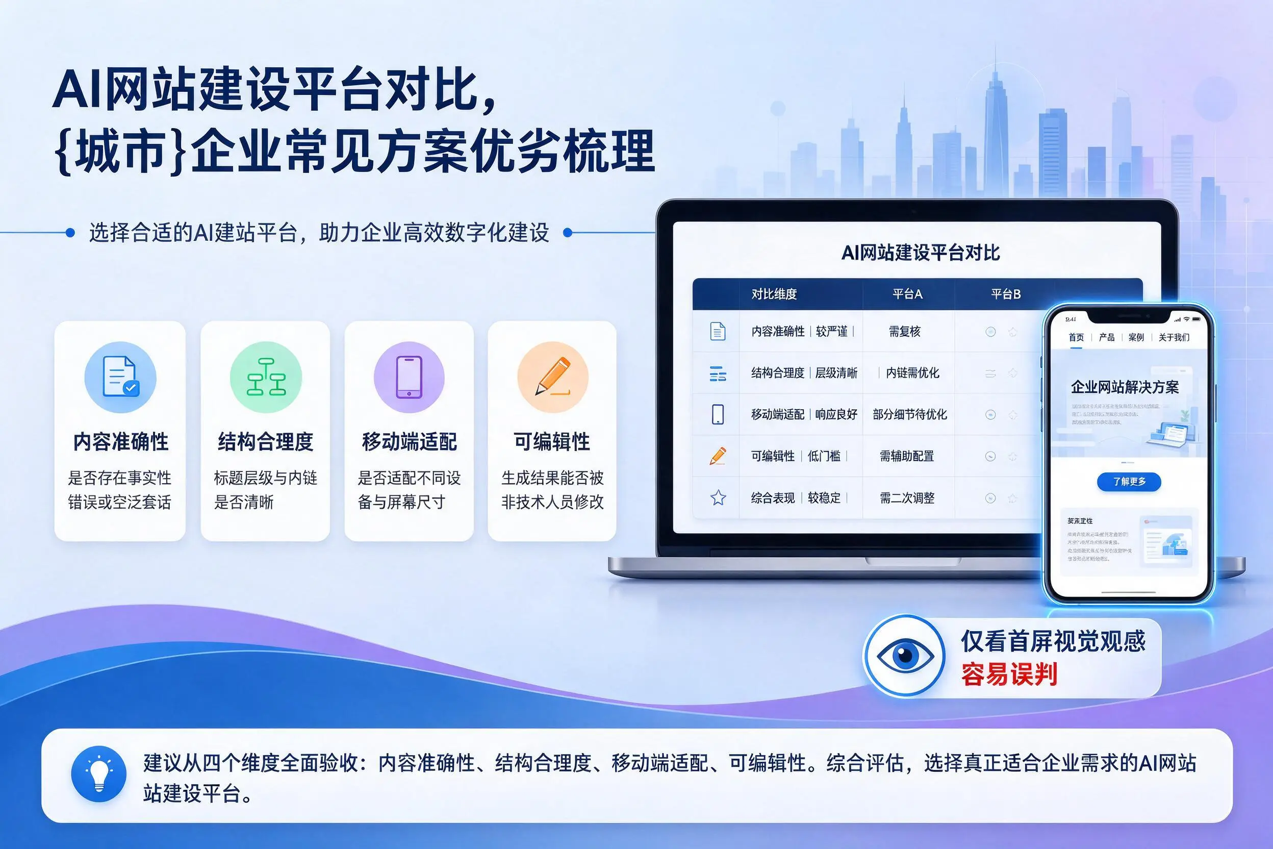 AI网站建设平台对比,濮阳企业常见方案优劣梳理