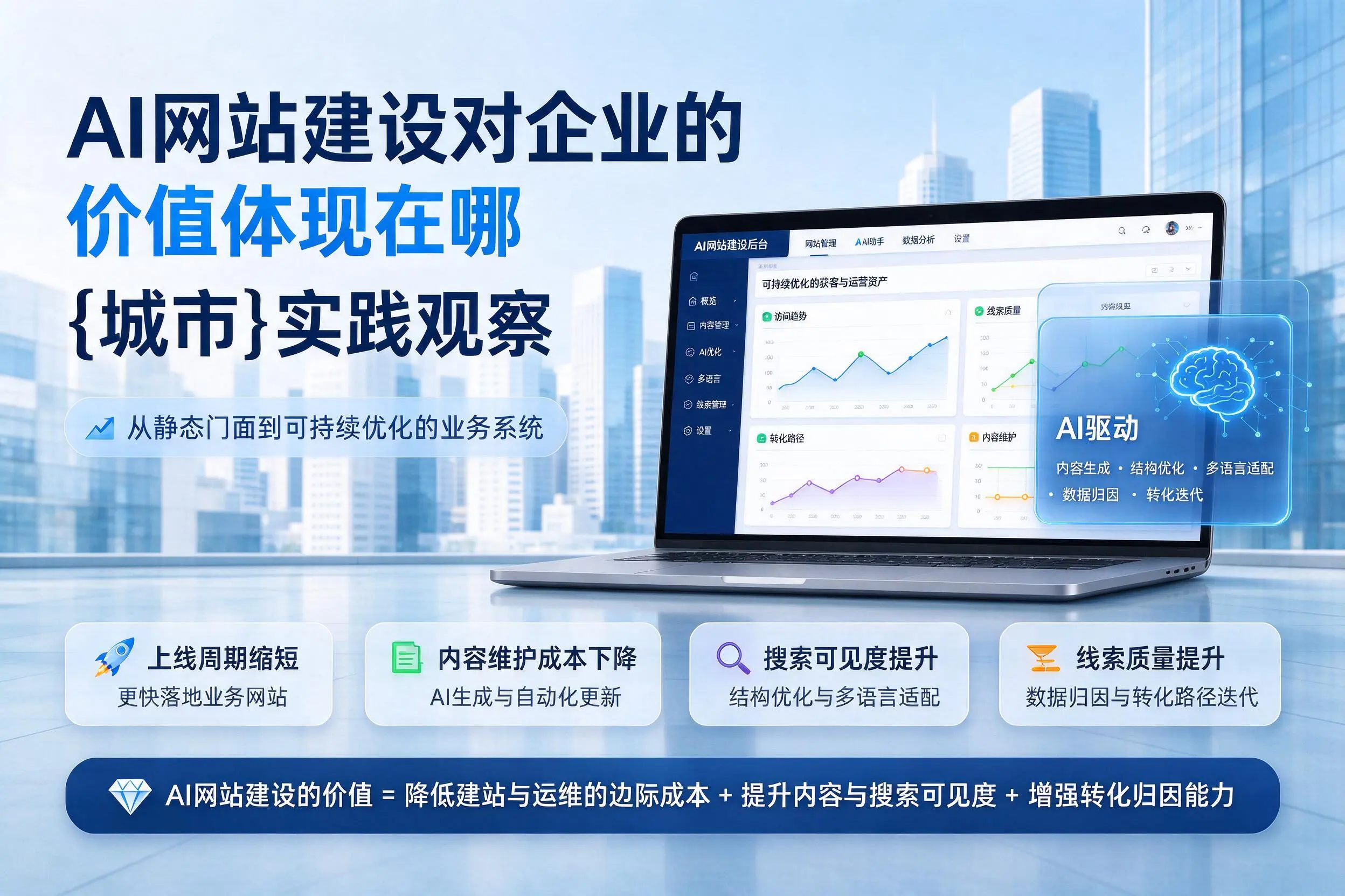 AI网站建设对企业的价值体现在哪,濮阳实践观察